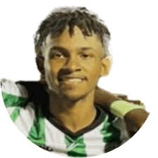 Alianza FC: Squad & Players