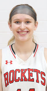 2018 All-Western Iowa Volleyball