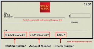 They come 3 on a sheet, so you have to have a minimum of three and they are a $1 a piece, so $3 total for one sheet Wells Fargo Routing Number List In Usa Parcel Tracking