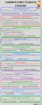 10 Common Conversational Structures In English Eslbuzz Learning English Learn English English Writing Skills English Phrases