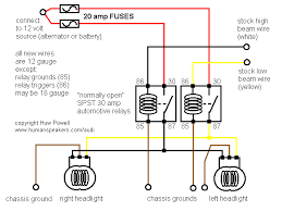 Mar 29, 2021 · the most common electrical linear actuator used in the industry today is the 12vdc version. Simple Headlight Relay Wiring