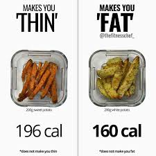 40 Food Charts People Shared Online That May Change The Way You View Some Foods Food Charts Health Food Vegetarian Recipes Healthy