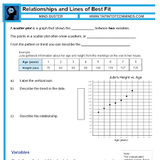 This item is a handout consisting of 23 test questions. 3 2 Relationships And Lines Of Best Fit Scatter Plots Trends