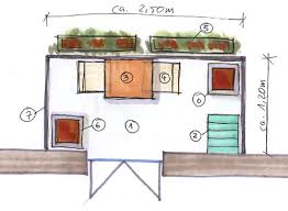 Her büyüklükteki balkona uygun balkon masaları ve katlanabilir masa ve sandalye modelleri online alışveriş imkanıyla ikea'da! Balkon Gestalten Schoner Balkon