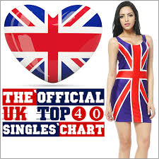 download bbc radio 1 officialcharts uk top 40 singles