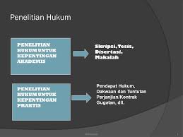 File surat keterangan translate dari klinik jurnal. Penelitian Hukum Penelitian Skripsi Tesis Hukum Untuk Disertasi Ppt Download