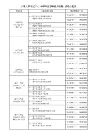 On the evening of november 30, 2020 at the age of 98 irina antonova, the president of the pushkin state museum of fine arts, passed away. 109å­¸æ¸¬ è©¦å ´1 3å¬å¸ å¿«æ¥ç å¤§å­¸èæ å¤§å­¸å åå¤§å­¸æ¾å¤§å­¸å