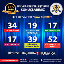Check spelling or type a new query. 2020 Yks Universite Yerlestirme Sonuclarimiz Ilgi Kurs Merkezi