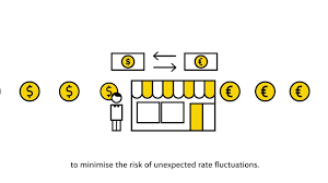 Both sending and receiving of wire transfer may involve a fee. International Money Transfer Business Commbank