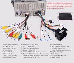Wiring diagram forradio/satnav model xtrons pds70trv. Hizpo Wiring Diagram Hizpo Jby 6201 Wiring Diagram