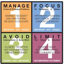 The main rule you need follow. Building A Brand Strategy Essentials For Long Term Success