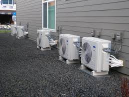 Commercial Residential Hvac Services Hvac Services Commercial Hvac Residential Hvac