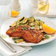Pin On Recettes