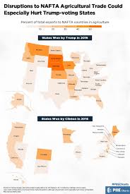 Disruptions To Nafta Agricultural Trade Could Especially