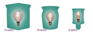 what size or watt bulb does a scentsy warmer use