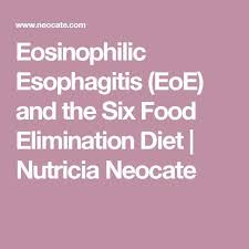 Eosinophilic Esophagitis Eoe And The Six Food Elimination