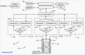 We explain how to glass/epoxy in your 83/200 skimmer, install the lss2 transducer, and connect your power. Wx 5180 Lowrance Wiring Diagrams Free Diagram