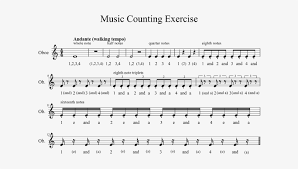 One way to add rhythmic interest and variety to country and bluegrass music is through the use of irregular now here's a measure of eighth note triplets. In This Exercise We Count Out Whole Notes Half Notes Count Triplets In Music Transparent Png 672x446 Free Download On Nicepng