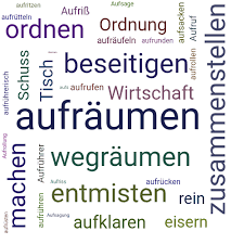 Ordnung Tipps Zum Aufraumen