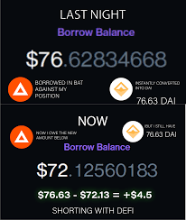 I know lots of people use this in different ways, but the best i've found is to borrow against my initial stake, and then repeat, effectively leveraging it. Turns Out Defi Apps Make It Really Easy To Short Sell Cryptocurrency