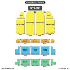 scientific palace theatre new york seat view palace theatre