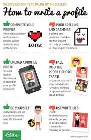Feel free to mix, match, and edit these dating profile examples. Online Dating Profile Tips The Dos And Don Ts Elitesingles