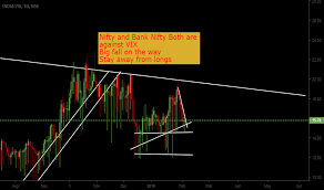 Indiavix Index Charts And Quotes Tradingview India