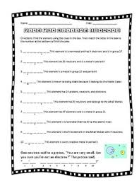 Ready booking hotels, flight, restaurant for trip tourist now. Periodic Table Practice Worksheet By The Atomic Breakdown Tpt