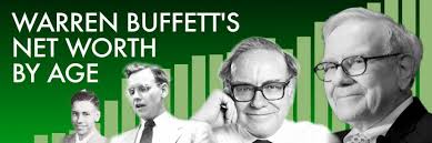 Warren Buffetts Net Worth By Age Microcapclub