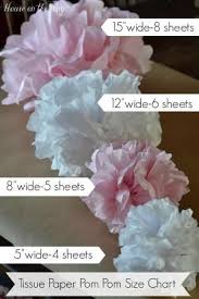 How To Make Tissue Paper Pom Poms In Different Sizes House