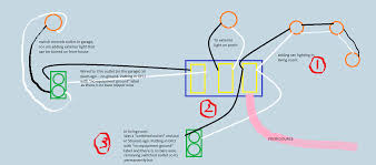 Pick the diagram that is most like the scenario you are in and see if you can wire your switch! Using One Power Source For 3 Switches Home Improvement Stack Exchange