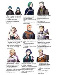 fire emblem three houses tumblr fire emblem fire emblem heroes fire emblem awakening