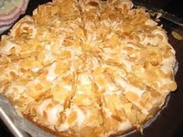 Pin Auf Kuchen