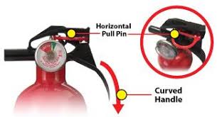Kidde Fire Extinguisher Recall Identification Guide Kidde