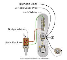 Wiring diagrams & wiring colors included. Angela Tele Wiring Diagram Joyner Starter Switch Wire Diagram For Wiring Diagram Schematics
