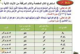 من{ صور الراء المرققة دائما}. Ø§Ø³ØªØ®Ø±Ø¬ Ø§Ù„Ù„Ø§Ù… Ø§Ù„Ù…ÙØ®Ù…Ø© ÙˆØ§Ù„Ù„Ø§Ù… Ø§Ù„Ù…Ø±Ù‚Ù‚Ø© Ù…Ù† Ø§Ù„Ø¢ÙŠØ§Øª Ø§Ù„Ø¢ØªÙŠØ© Ø§Ù„Ù…ÙƒØªØ¨Ø© Ø§Ù„ØªØ¹Ù„ÙŠÙ…ÙŠØ©