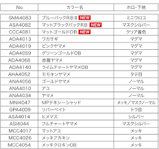 Amazon.com: Duo AHA4052 Spearhead Ryuki 38S Momokin Yamame : Clothing,  Shoes & Jewelry