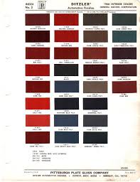 Image result for Autumn Bronze 1966 Oldsmobile