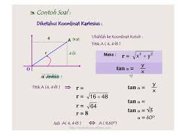 Maybe you would like to learn more about one of these? Contoh Soal Koordinat Kartesius