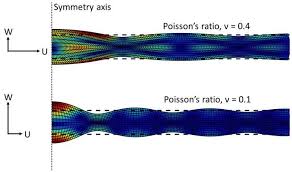 Lamb Wave Plate Parameters from Combined Impact-Echo and Surface Wave  Measurement