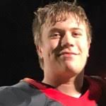 New 2023 Rankings are up! Here's who was added...