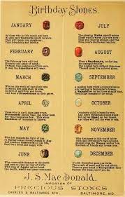 Good Witchcrafting Birthday Stone Wicca Crystals