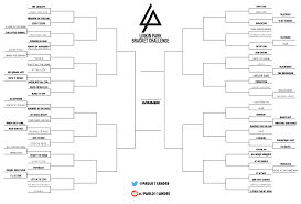 Each week, we'll be asking you to choose your favorite track from a list of 10 of the biggest songs from the next artist of the week's catalog. I Created A Linkin Park Songs Bracket With All 78 Non Instrumental Songs By Lp Feel Free To Fill It In You Own Way Linkinpark