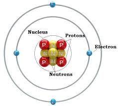 Pin On Web Pics