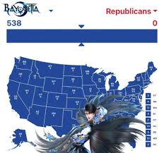 Change we can believe in : rBayonetta
