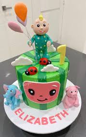 Check spelling or type a new query. Cocomelon Birthday Cake And Margarita S Cakes Sydney Facebook