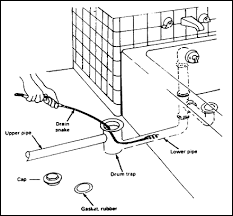 Do you need a trap on a bathtub drain. Tough Tub Drain Ridgid Forum Plumbing Woodworking And Power Tools