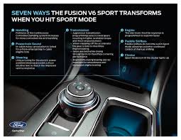 We are talking about the 2017 ford fusion sport and how the activation of its sport mode alters the character of the car, at least according to its makers. Seven Ways In Which Ford Fusion V6 Sport Transforms When You Activate Sport Mode Business Wire