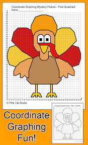 Thanksgiving Math Coordinate Graphing Pictures Plotting Ordered Pairs Activity Coordinate Graphing Graphing Worksheets Coordinate Graphing Pictures
