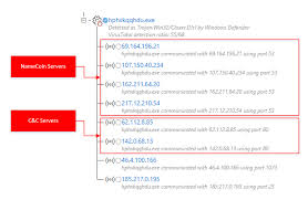 Swedish Windows Security User Group Windows Defender Exploit Guard